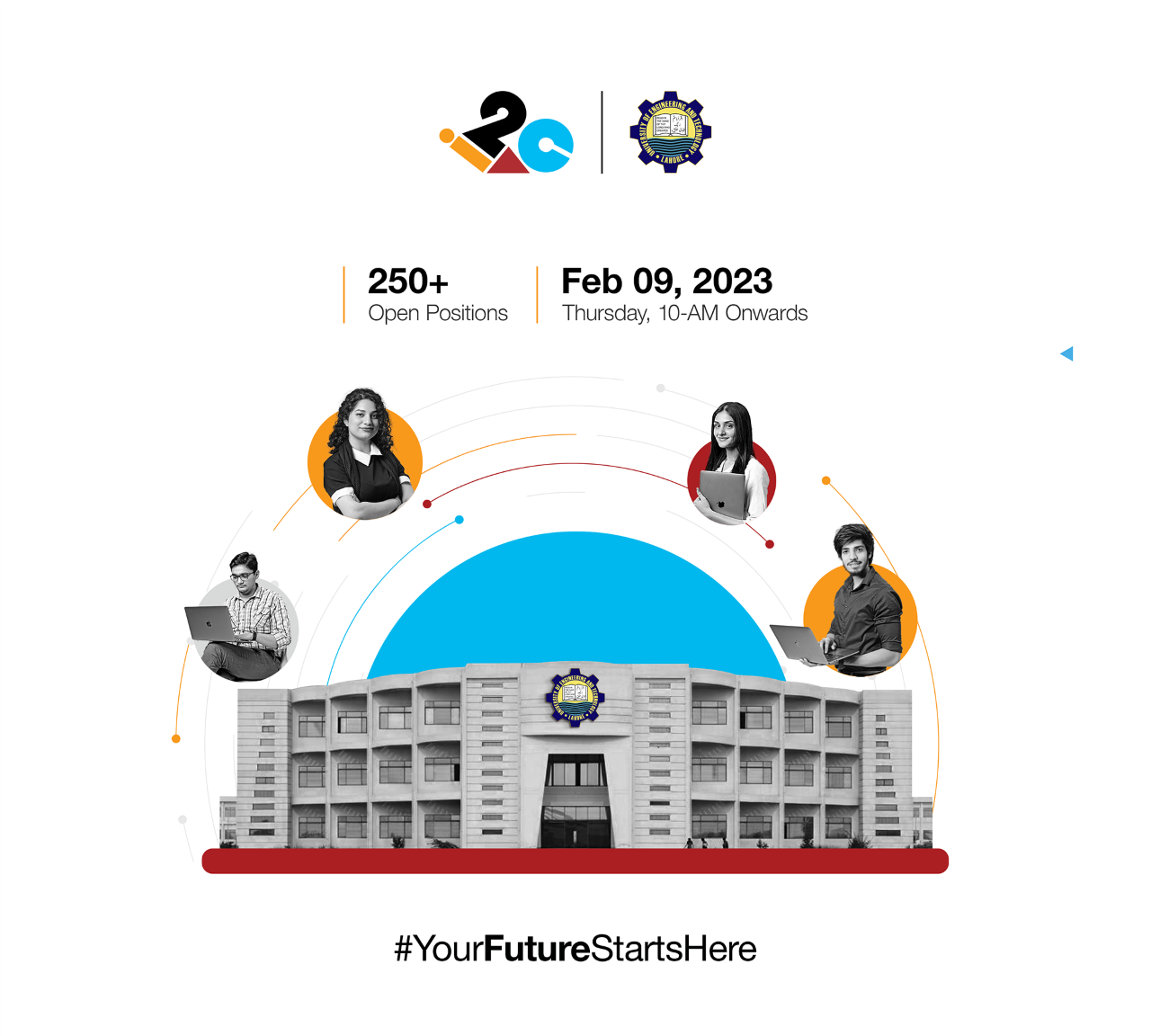  i2c - UET KSK Recruitment Drive 2023